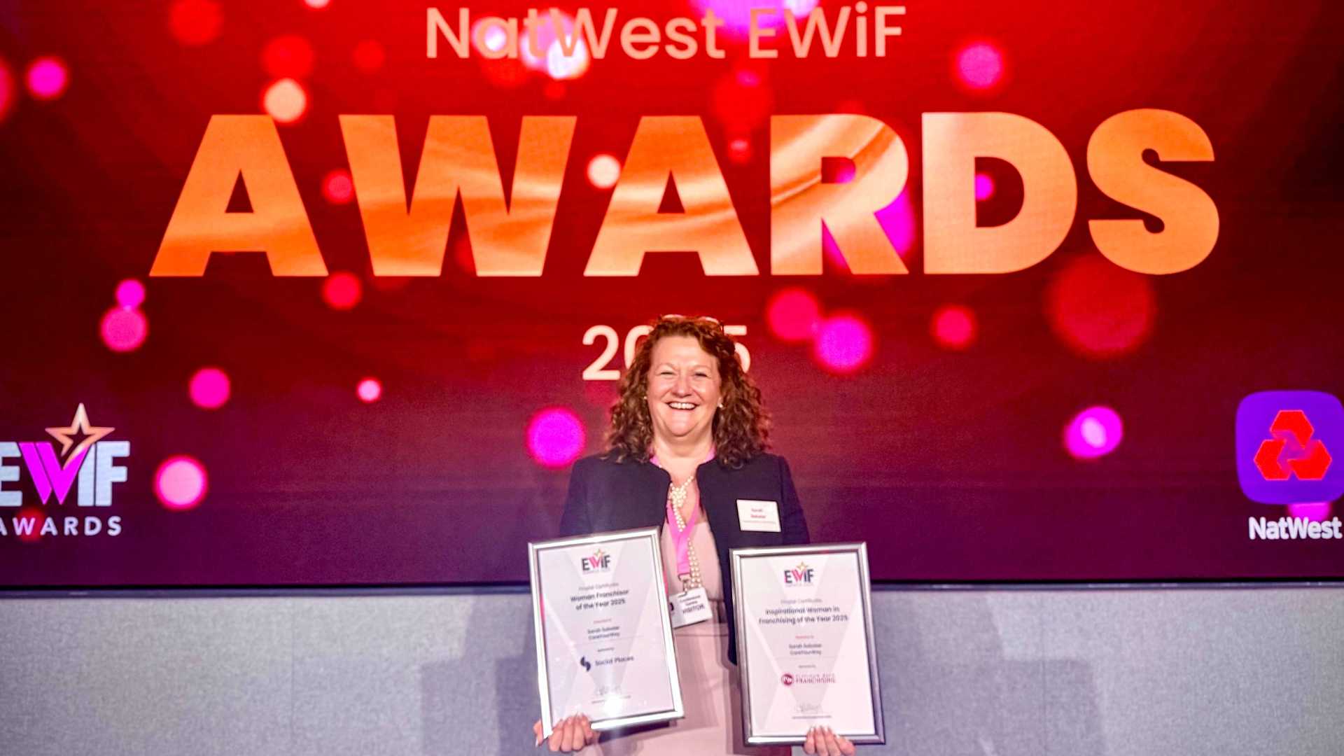 care your way wins big in EWIF